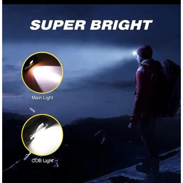 rechargeable ip65 waterproof headlight with adjustable headband Flashlight for outdoor camping and cycling, hiking, working, racing - GlowLaa.com