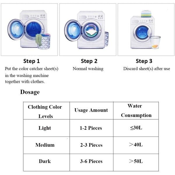 Sprouutt Color Grabber - 8 Sheets Stain Remover | Protects Laundry From Color Runs or Bleeds | Color Catcher, Dye Trapping Sheet - GlowLaa.com