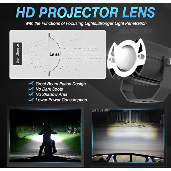 MAXGTRS Motorcycle Led Headlight Mini Projector Lens Tri-model Driving Auxiliary Scooter Spotlamp