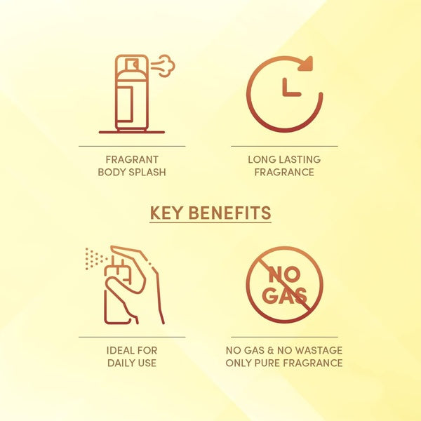 Layer’r Wottagirl Fresh Citrus Body Splash for Women – Long-Lasting Fruity Fragrance with Apple, Grapefruit & Amber – 135 ml, Skin-Friendly Mist – Made in India - GlowLaa.com