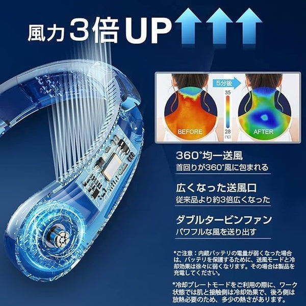 Neck Fan Personal Air Cooler 3 Speed Hand Free Neck Fan(random color ) - GlowLaa.com