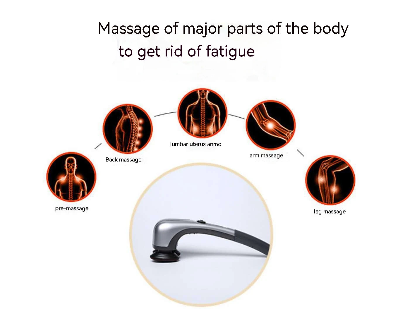 Double Head Full Body Massager