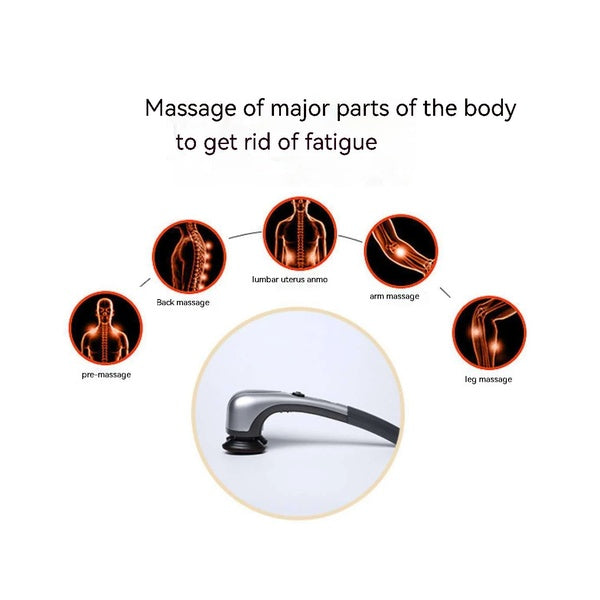 Double Head Full Body Massager - GlowLaa.com