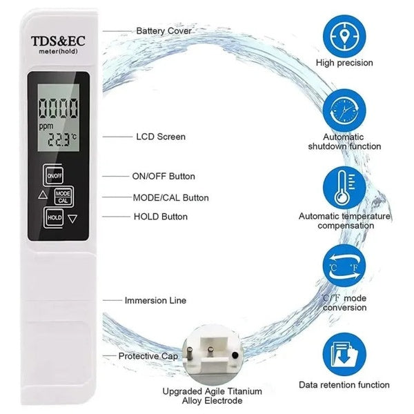Portable Digital Water TDS, EC, And Temperature Meter (3-in-1) With ATC Function, 1ppm Resolution, 0-9990ppm Purity Tester - GlowLaa.com